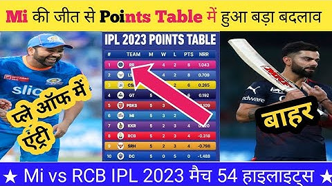 IPL 2023 Points Table, Match-54 | Mumbai Indians beats Royal Challengers || Mi vs RCB Highlights