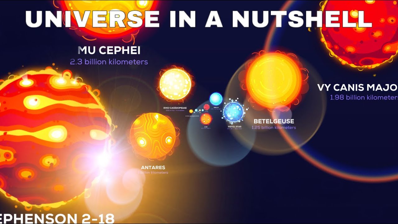 Universe - In a Nutshell |an app by Kurzgesagt|