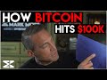 How Does Bitcoin Reach $100k - YouTube
