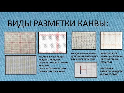 Канва размеры крестика