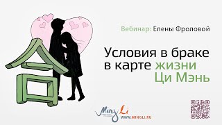 видео: Условия в браке в карте жизни Ци Мэнь картинка: Условия в браке в карте жизни Ци Мэнь