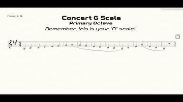 Clarinet A Scale Practice in Half Notes (primary octave)
