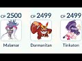 MALAMAR DARMANITAN TINKATON MALAMAR DARMANITAN TINKATON