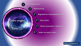 Download Lagu 25. Plasma Studiegroep 25 maart 2025 MP3
