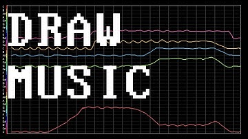 Draw2OSC Tutorial—Control VCV Rack Synths by Drawing Pitch
