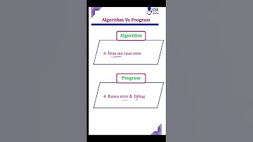 Algorithm Vs Program #cseguru #algorithm #cseguruadavideos #daa #ada #algorithmdesign