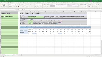 Excel Weather Forecast In Under 5 Minutes!