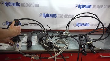 Full Proportional with electric Joystick Tractor Loader  3rd function