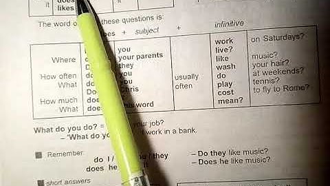 Unit 7. Essential Grammar in Use