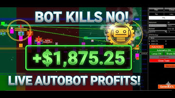 NinjaTrader Bot KILLS NQ! | Live Automated Profits with GeneratX