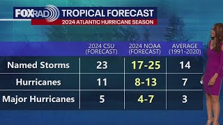 Tropical Weather Forecast: First day of hurricane season screenshot 1
