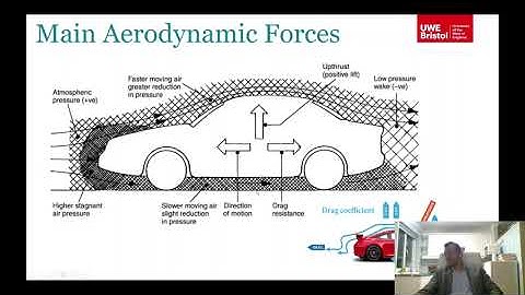 Vehicle Aerodynamics 1