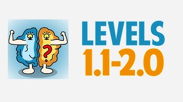 Brain Quiz Old Levels 1.1 1.2 1.3 1.4 1.5 1.6 1.7 1.8 1.9 2.0