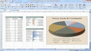 Microsoft Excel Financial Functions 2014