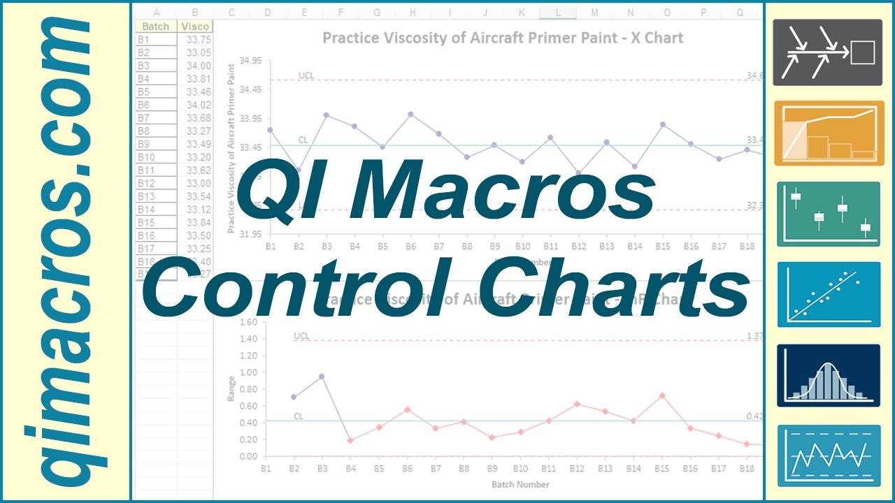 How Do I Make A Control Chart In Excel