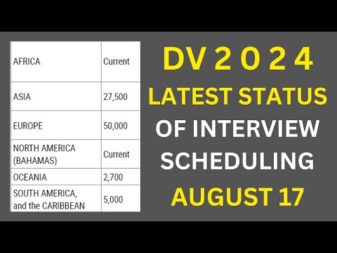 DV 2024 Interview
