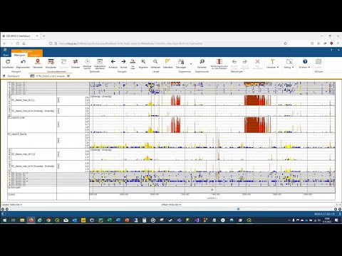 HTM EC-meting pilot