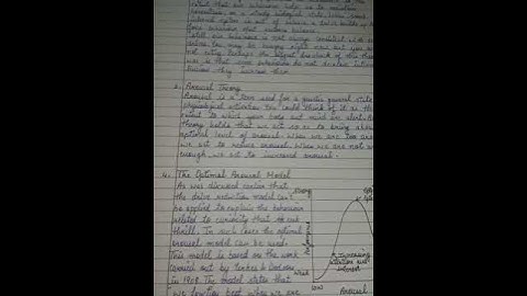 Ignou Solved Assignment CTE 03