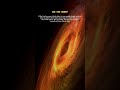If Sun Become Black Hole #shorts #space #viral #blackhole