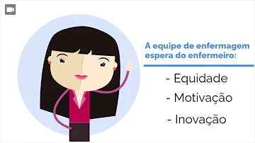 Quem é considerado o Pai do behaviorismo?