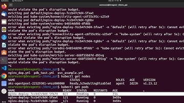kubernetes tutorial for beginners AKS tutorial in hindi- How to configure PDB POD Disruption Budget