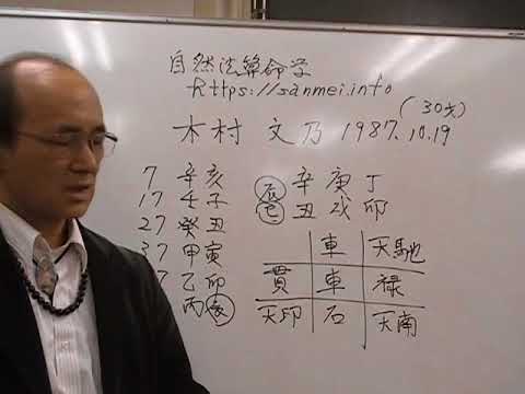 自然法算命学（297）木村文乃さんの命式