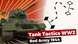 Soviet Tank Tactics 1944