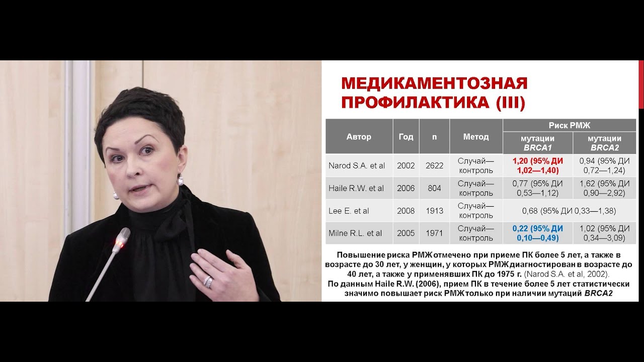Здоровые женщины носительницы мутации в генах BRCA 1/2: наблюдение или хирургическая тактика?