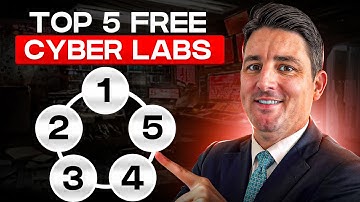 Top 5 FREE Cybersecurity Labs to Practise Skills in 2025 (No Experience Needed)