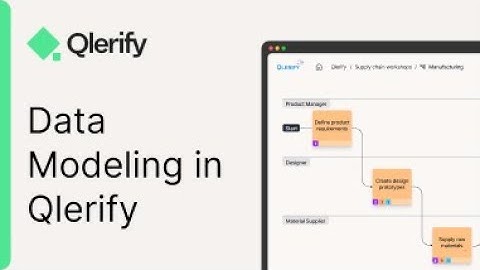 Data Modeling in the Qlerify tool