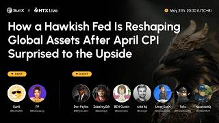 How a Hawkish Fed Is Reshaping Global Assets After April CPI Surprised to the Upside