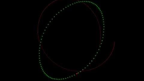 An orbital streamline in the disk of a galaxy