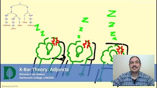 X-Bar Theory: Adjuncts (IntroLing 2020F.W05.03)