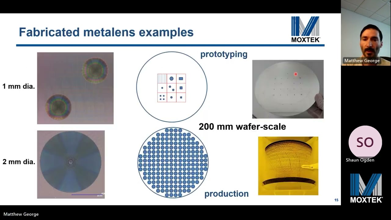 MOXTEK VIS Metalens Volume Capability