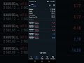 #futureforex trading 💹for signals 🚦  link 🔗https://chat.whatsapp.com/CzbhSw4I5ZJ2DsqJaIiw6J