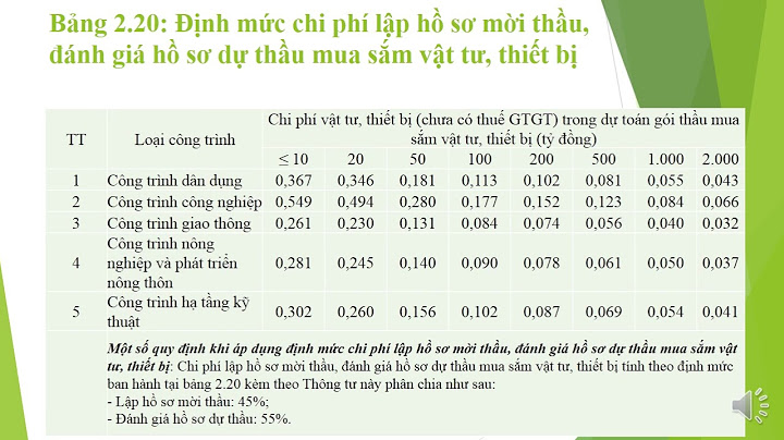 Thông tư hướng dẫn nghị định 85 2009 nđ cp