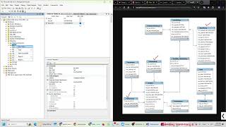 ASP.NET Development - Buổi 4 | NenTang.vn