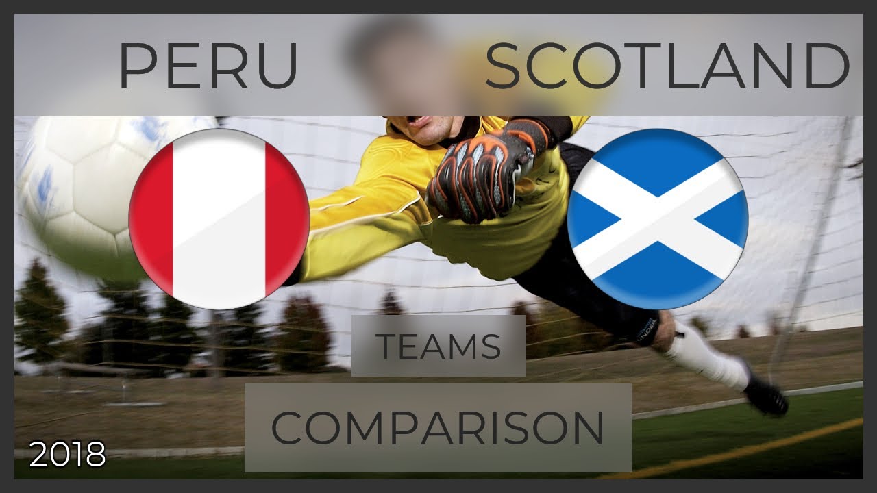 PERU - SCOTLAND | Football Teams Comparison | 5/30/18 - YouTube