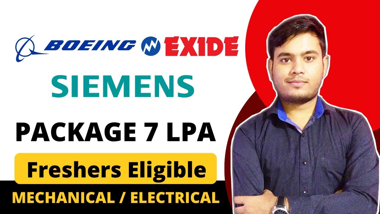 Mechanical Engineering Jobs Update 107 MNC Job Latest Job Updates