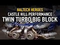 🏅 CHP Twin Turbo, Big Block Commodore - Haltech Heroes Grudge Kings Special