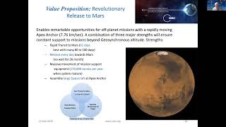 2026 ISEC #03 Peter Swan: Terminology and Missions of Space Elevator Spaceports
