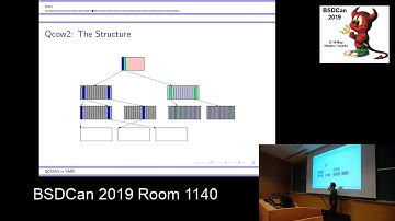 QCOW2 in VMD Snapshots 