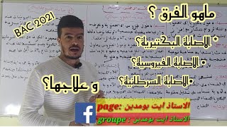 ما الفرق بين الاصابة البكتيرية, الفيروسية و السرطانية؟ و كيف نتعامل معها . BAC 2021.