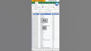 #ExcelShort 44 - Create Custom Views In Excel To Save Time