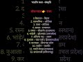 भारतीय कला संस्कृति