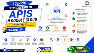 Introduction to APIs in Google Cloud | #GSP294 | #shorttrick screenshot 4