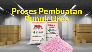 Proses Pembuatan Pupuk Urea | 17521093 | Muhammad Alief F N