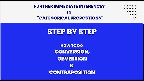 6. Conversion, Obversion, and Contraposition with Solutions: Introduction to Logic by Copi & Cohen.