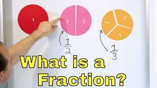 01 - What is a Fraction? - Definition & Meaning - Part 1 - Numerator, Denominator & More.