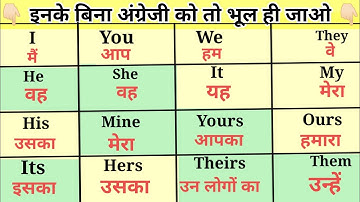 रोज बोले जानेवाले जरूरी English Words ( Part 1 ) /Subjects or Subject Pronouns / Personal Pronouns